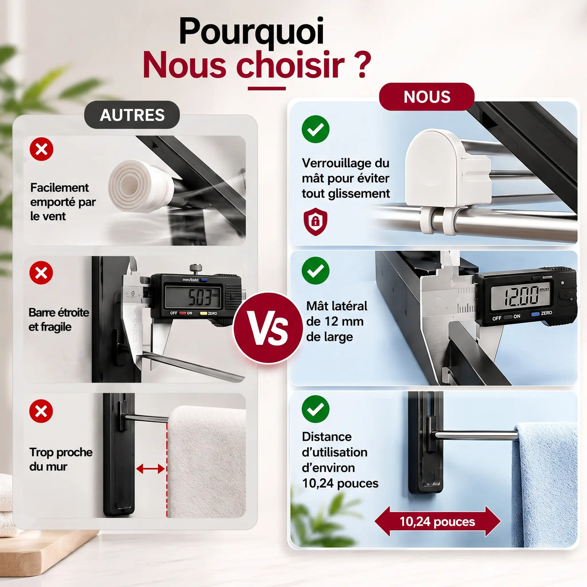 Étendoir mural rétractable Coreji – utilisation quotidienne