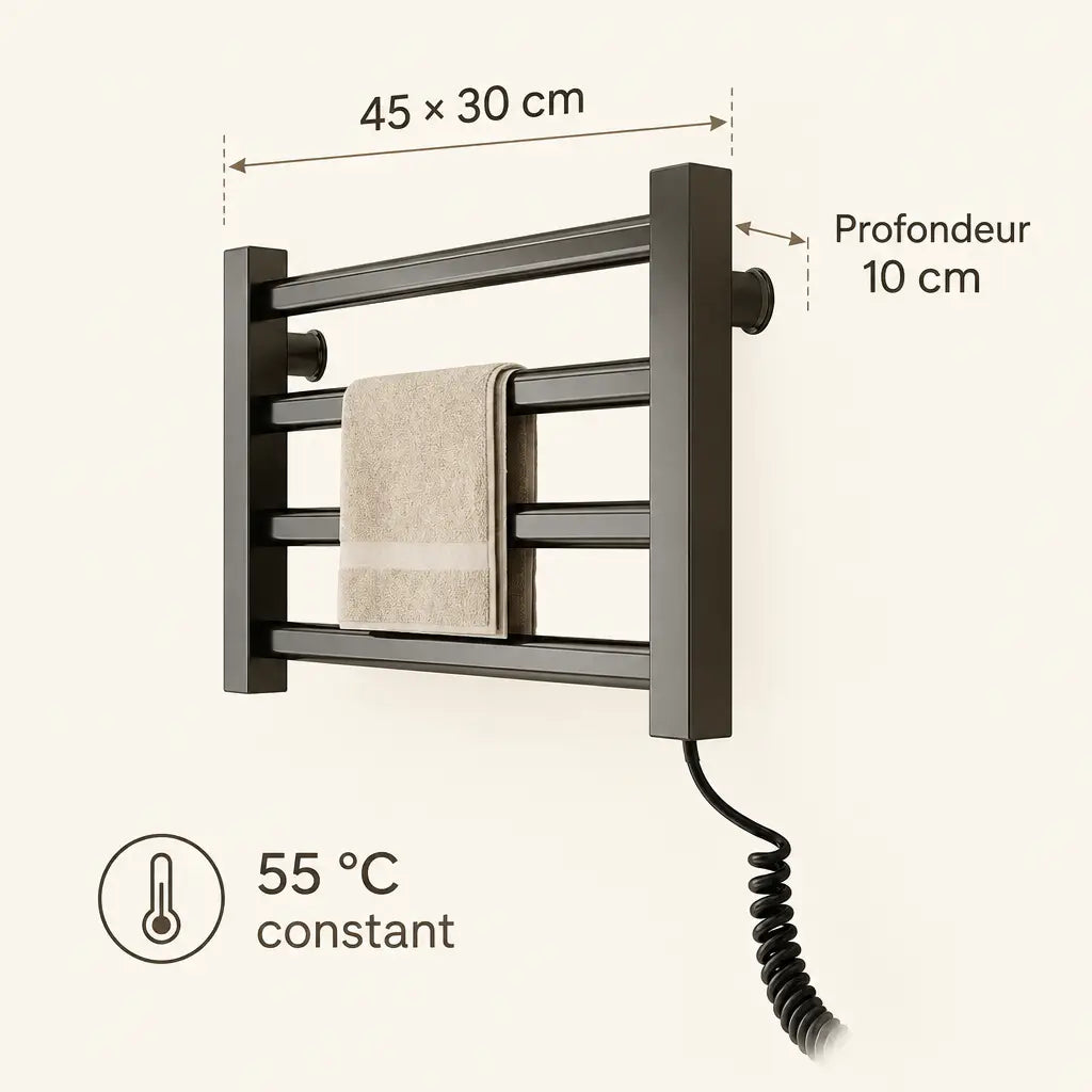 Dimensions et température du sèche-serviettes compact Coreji