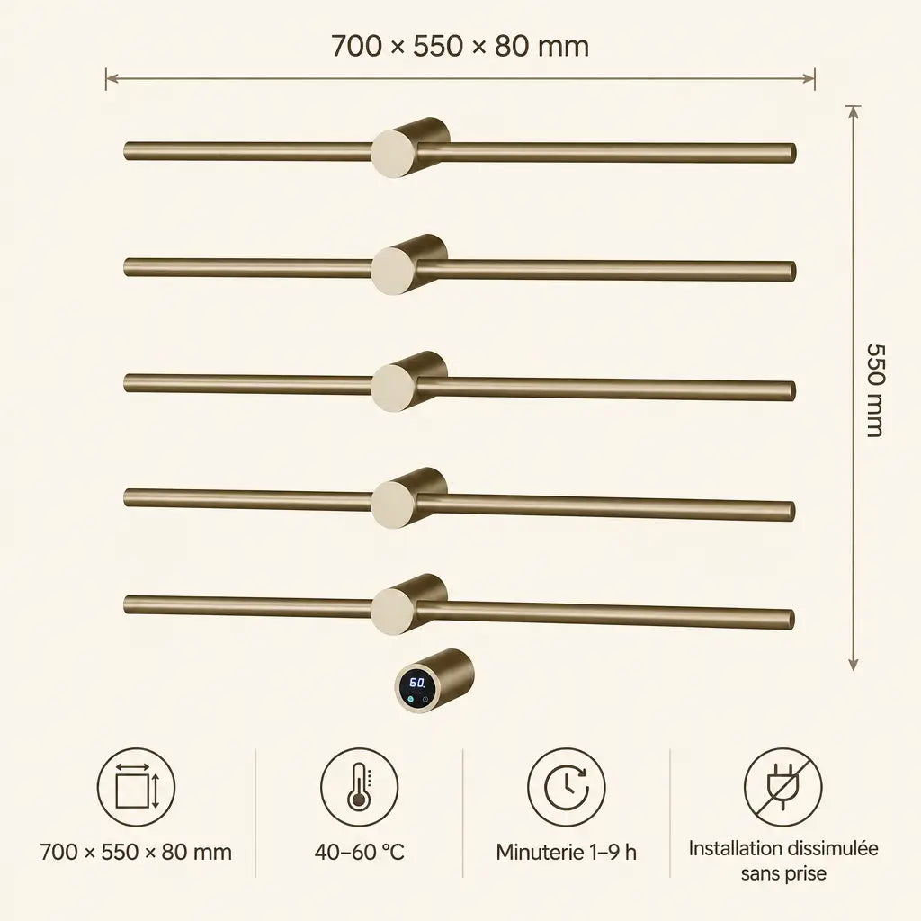 Caractéristiques du sèche-serviettes horizontal Coreji 5 barres
